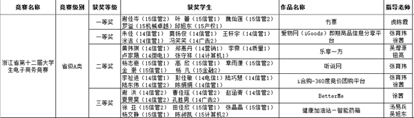 1496643795148.png 170605084159.png