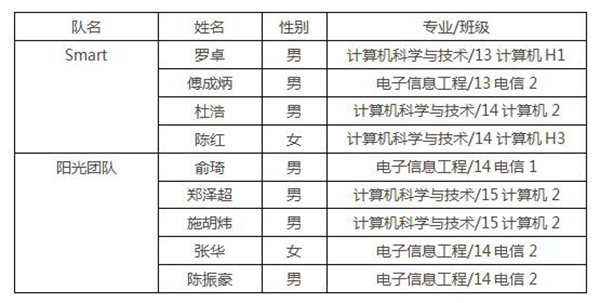 1466068585063.jpg QQ截圖20160616163950.jpg